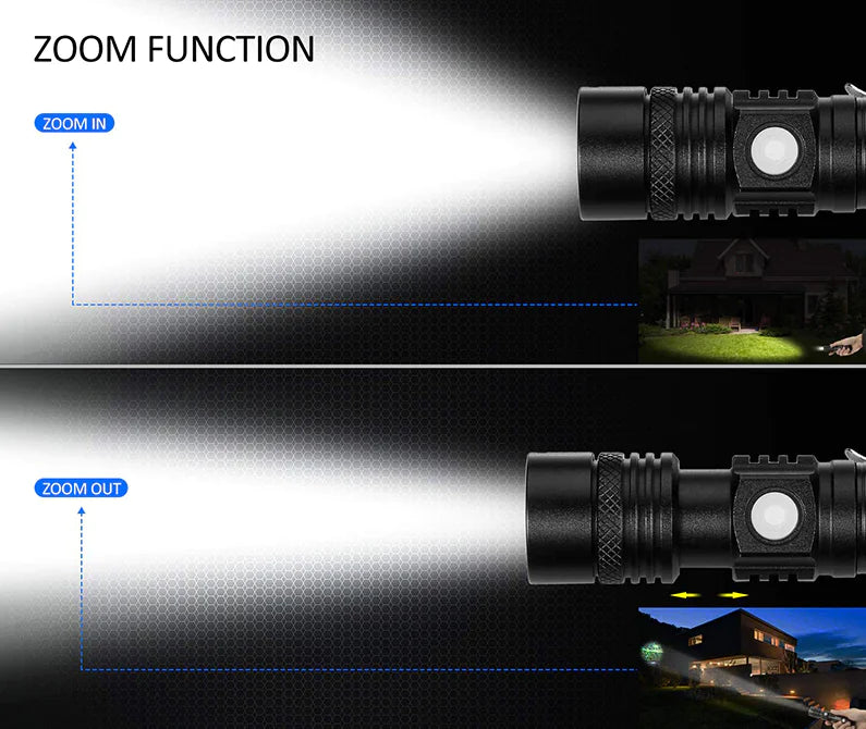 Super Bright Tactical Rechargeable Flashlight