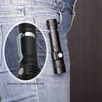 Super Bright Tactical Rechargeable Flashlight