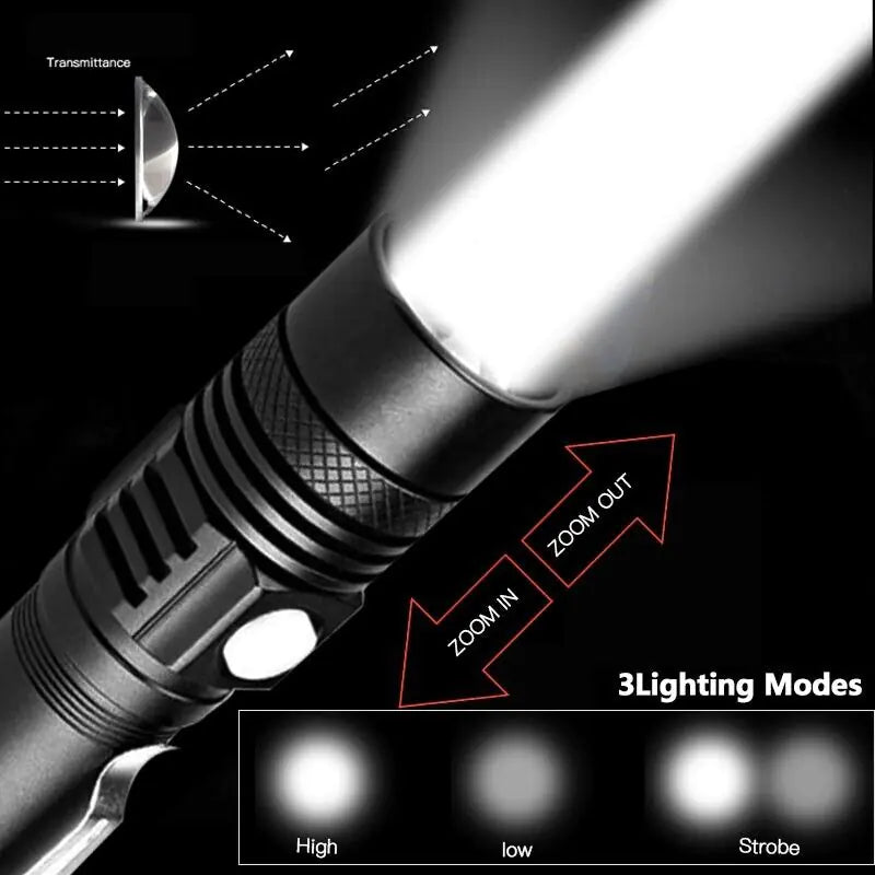 Super Bright Tactical Rechargeable Flashlight